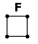 Choisissez la bonne réponse en fonction de l'image ci-dessus.